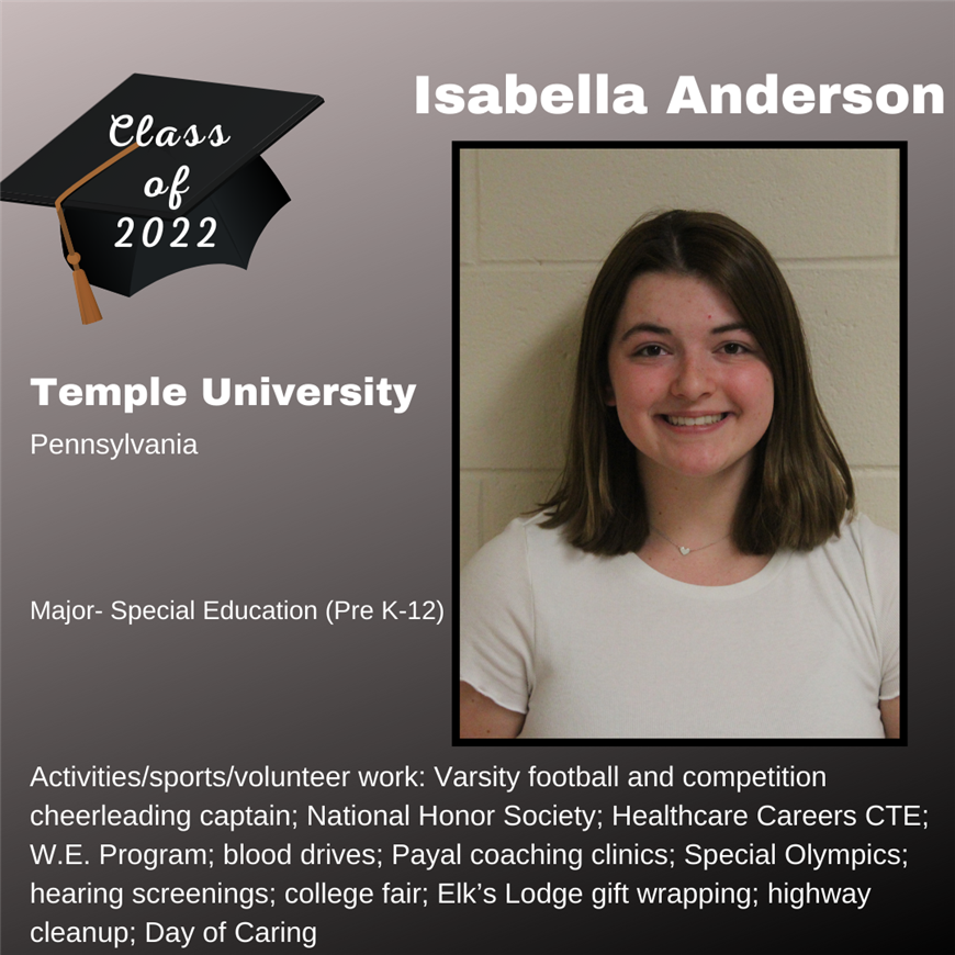 Top 25 Grad, Isabella Anderson